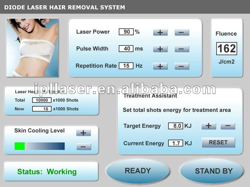 携帯用 IPL 永久的な毛の減少の半導体ダイオード レーザー
